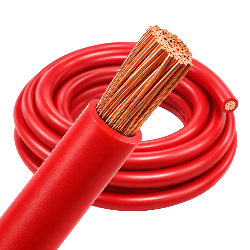 Not sure what cable size you need?