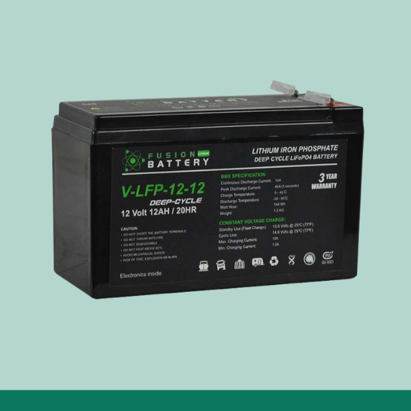 Lithium Cycling Batteries