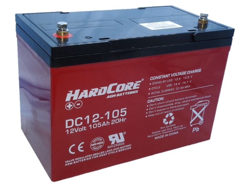 DC12-105 Predator Hardcore