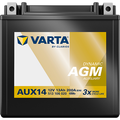 VARTA AUX14 (Dynamic AUX 513106020)