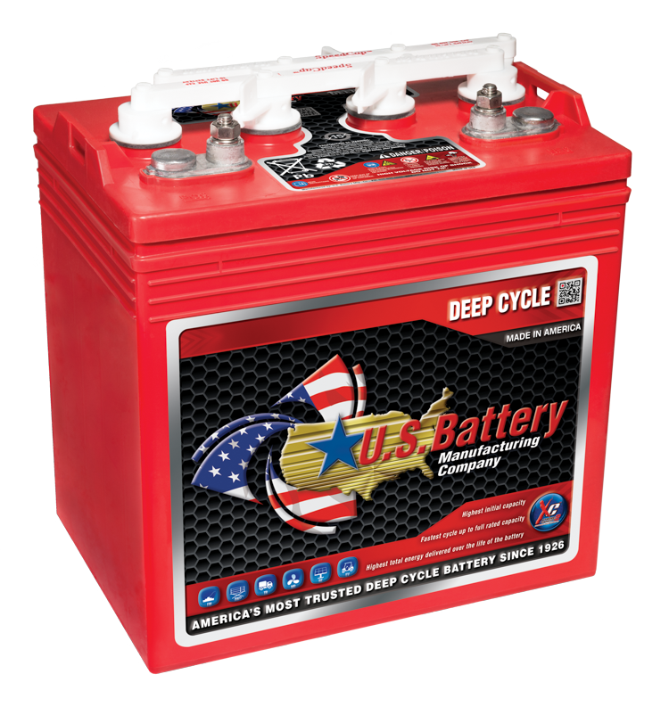 US8VGCXC2 GC8 - T875 US Battery