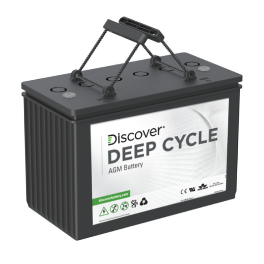 D31A-120D Discover Cyclic Plus