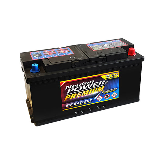 DIN110 Neuton Power