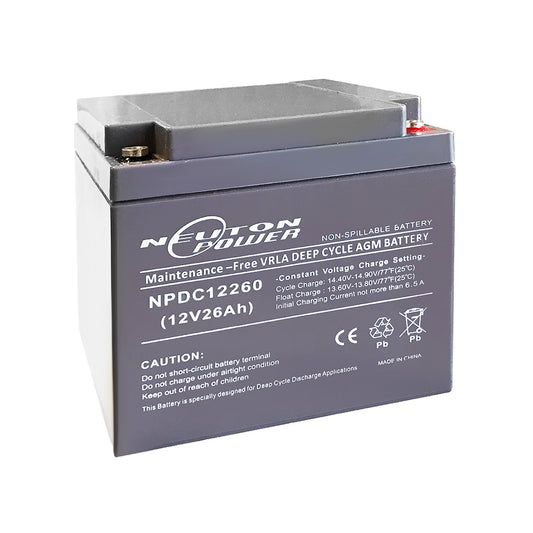 NPDC12260 Neuton Power