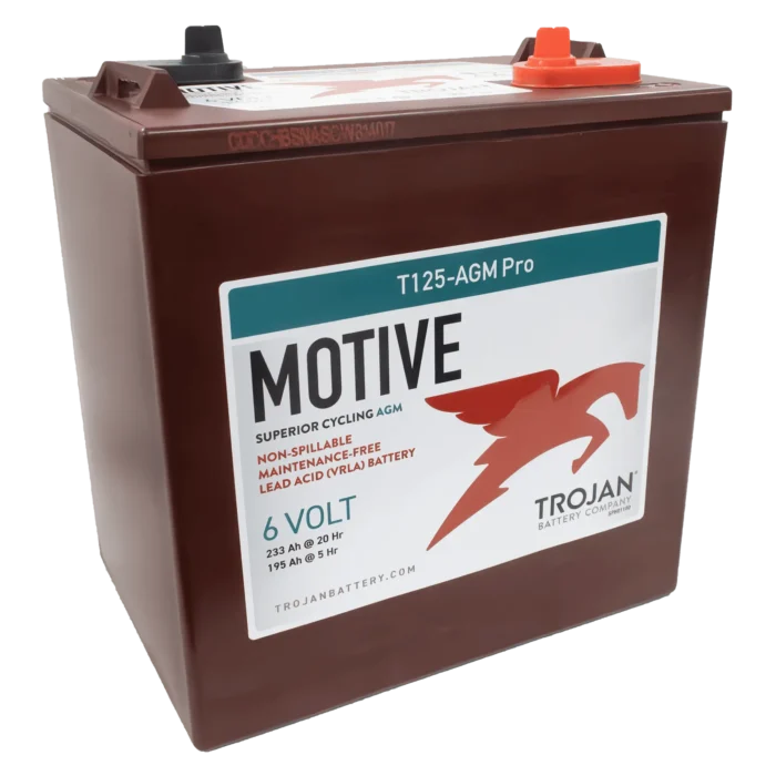 T125-AGM-PRO Trojan AGM Pro GC2