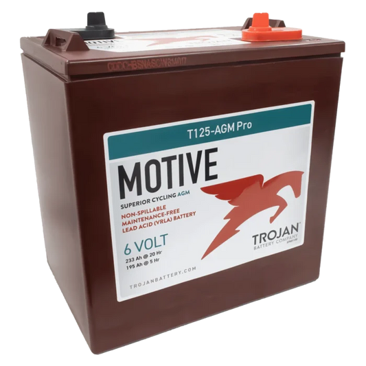 T125-AGM-PRO Trojan AGM Pro GC2