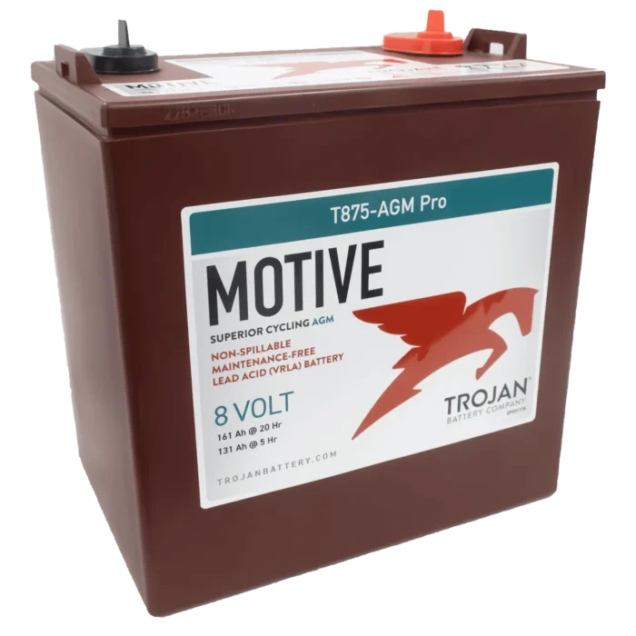 T875-AGM-PRO Trojan AGM Pro GC8