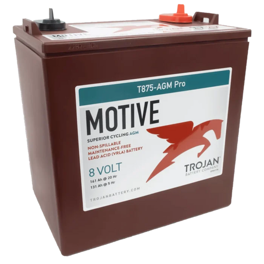 T875-AGM-PRO Trojan AGM Pro GC8